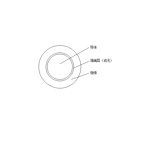 交联聚烯烃绝缘电机绕组引接软电缆和软线 （JYJ125、JYJ 150）