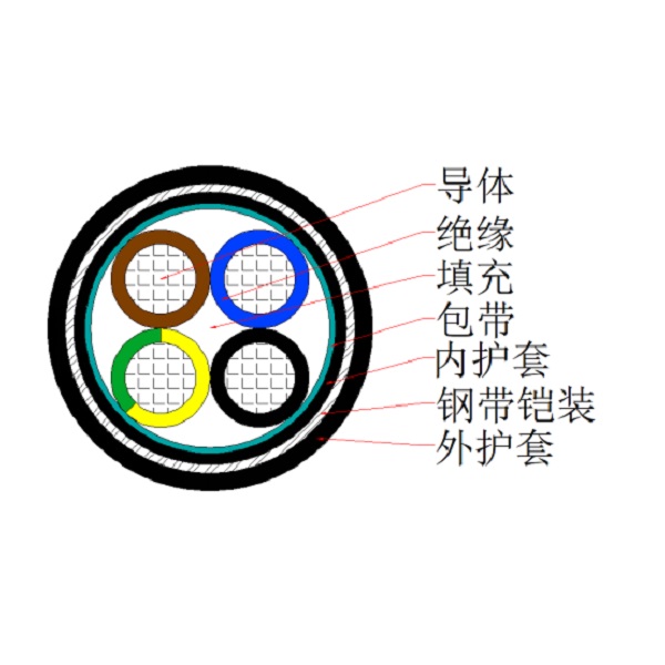 铜芯聚氯乙烯绝缘聚氯乙烯护套钢带铠装控制电缆-KVV22-450/750V