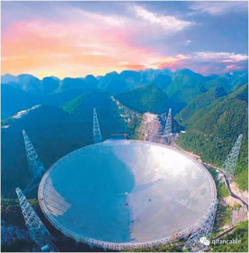 28圈电缆助力FAST工程