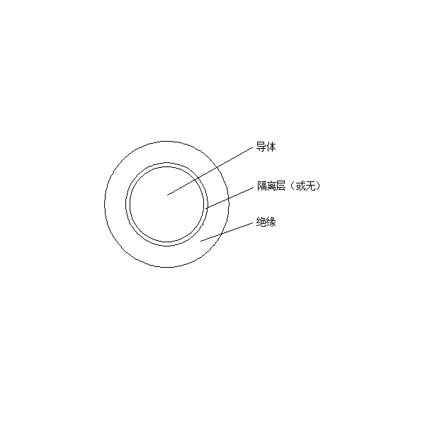 电机绕组引接软电缆和软线 （JV、JF 70℃） 
